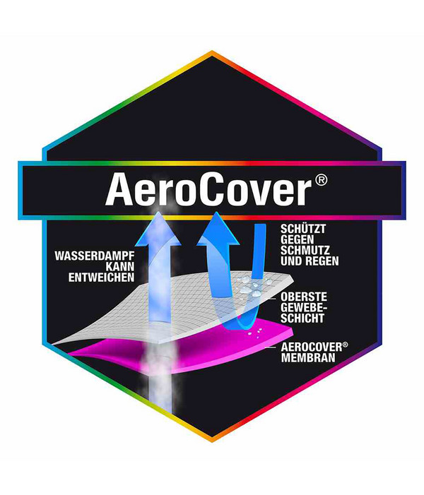 AeroCover Loungebankhülle, 250 x 100 x 70 cm