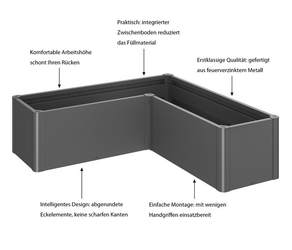 Biohort Hochbeet Belvedere L150