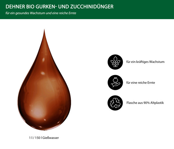 Dehner Bio Gurken- und Zucchini-Dünger, flüssig, 1 l