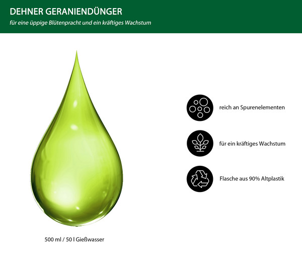Dehner Geranien-Dünger, flüssig, 500 ml