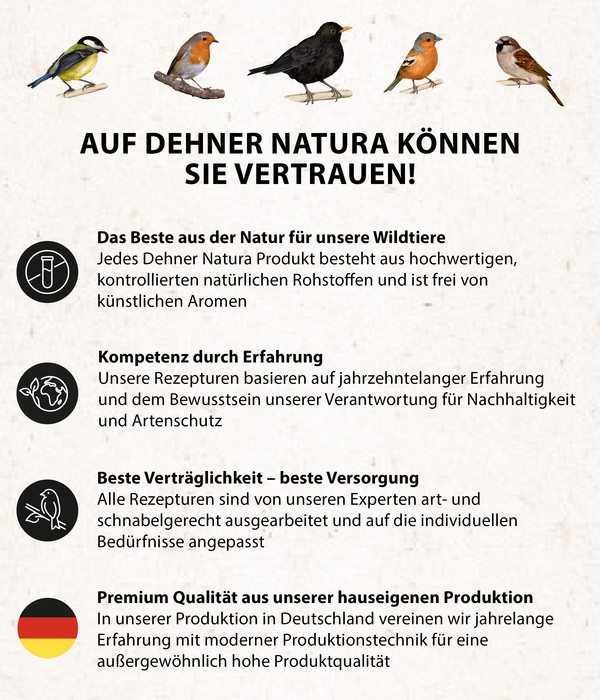 Dehner Natura Wildvogelfutter Aufzucht-Knödel im Eimer, mit Netz, 30 Stk.