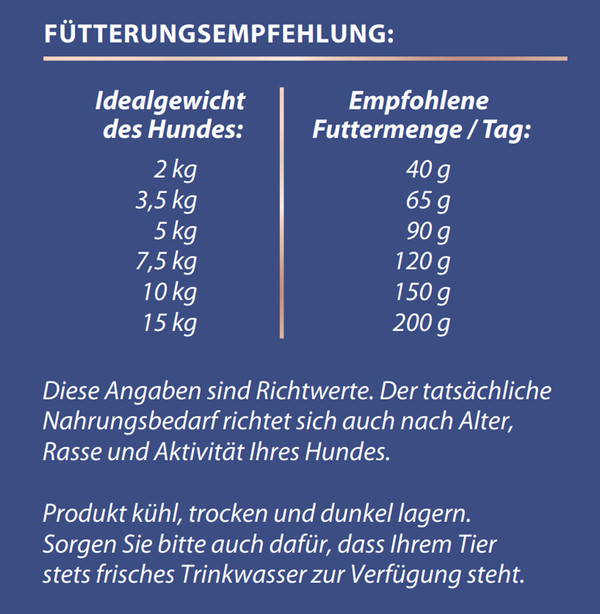 Dehner Premium Trockenfutter für Hunde Mini Adult, Ente & Kartoffel