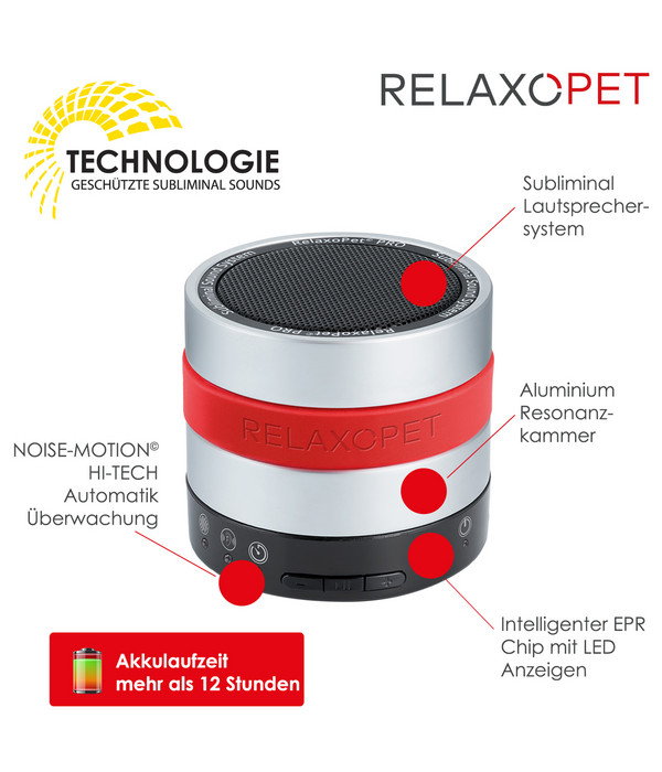 RelaxoPet® Entspannungs-System PRO für Hunde, ca. Ø7/H8 cm