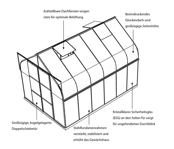 Vitavia Gewächshaus Saturn 9900 ESG, inkl. Fundament