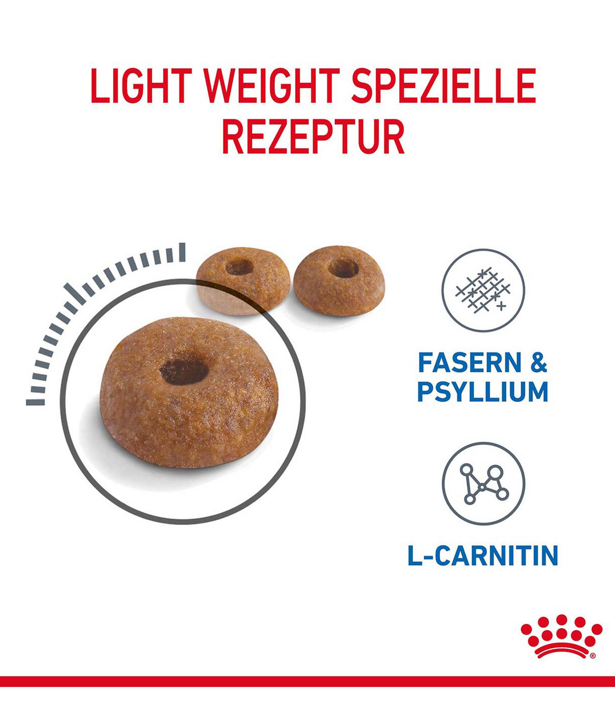 ROYAL CANIN® Trockenfutter für Katzen Light Weight Care Dehner